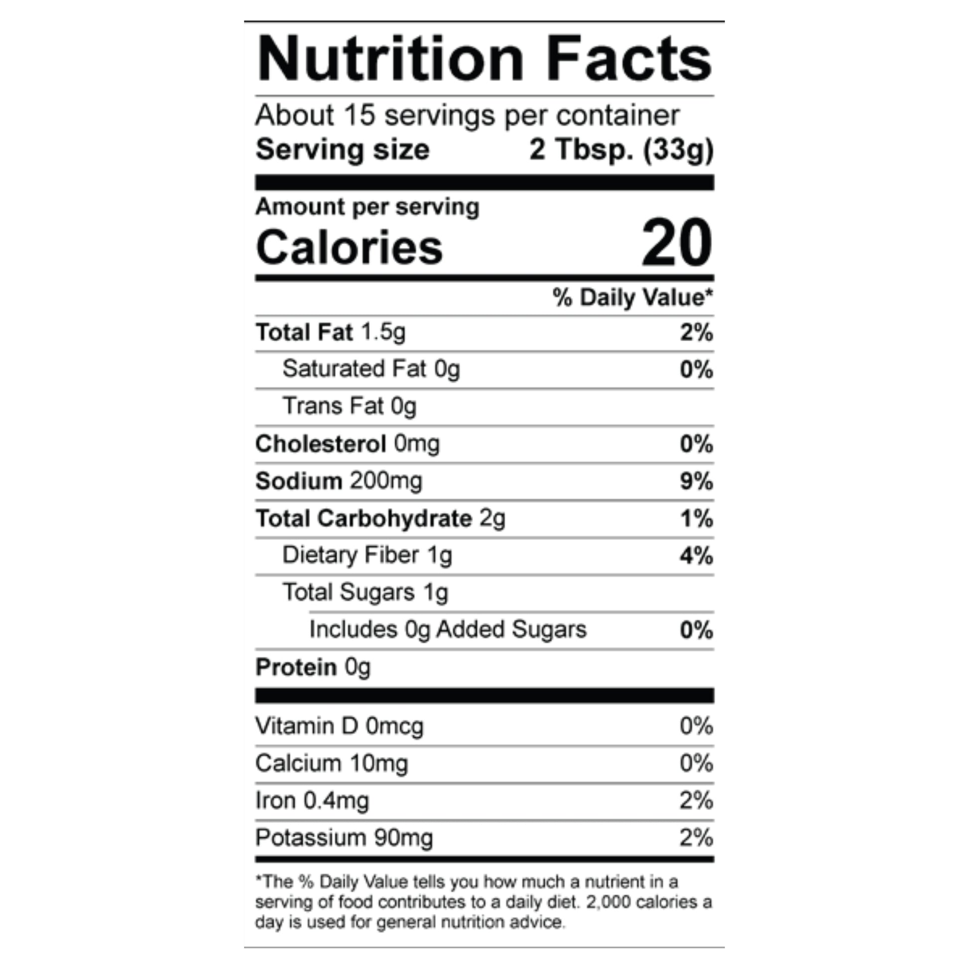 Cilantro Salsa Nutrition