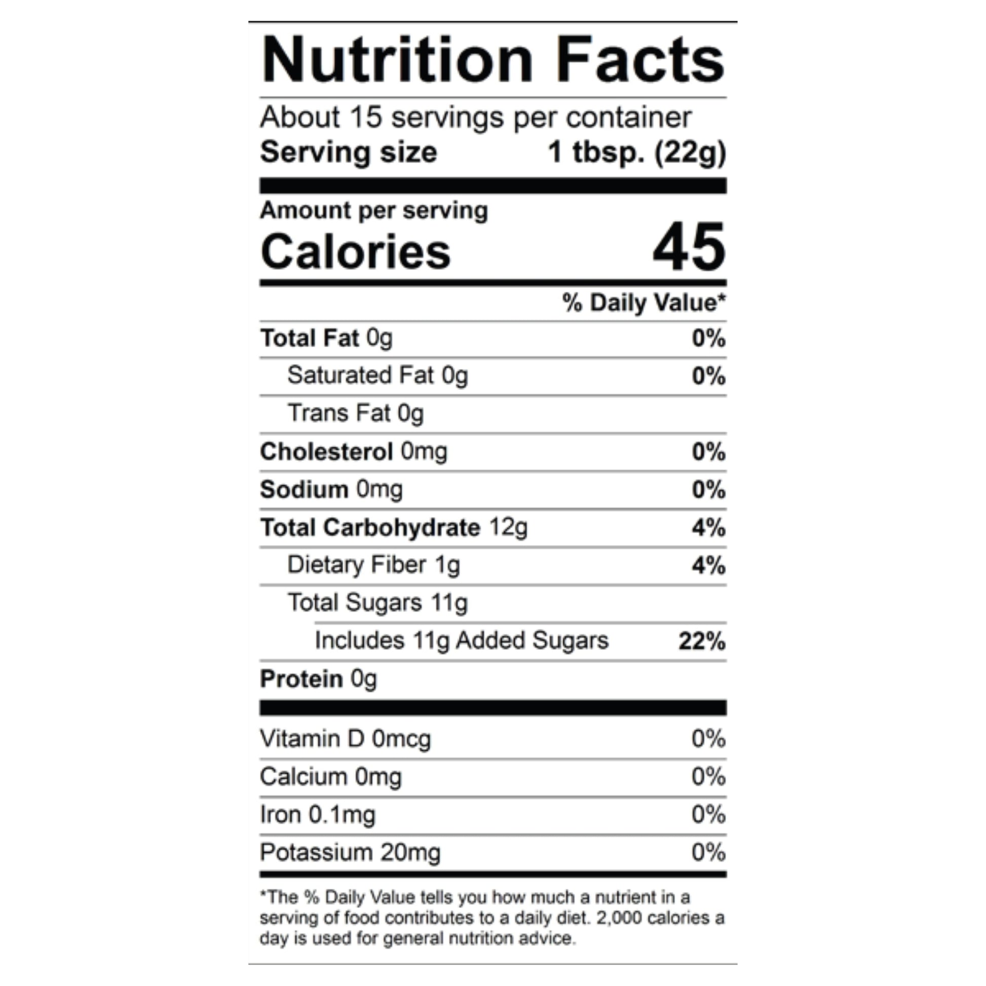 Raspberry Jalapeno Jelly Nutrition