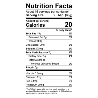Cilantro Salsa Nutrition
