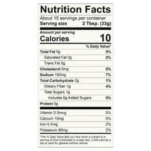 Habanero Salsa Nutrition
